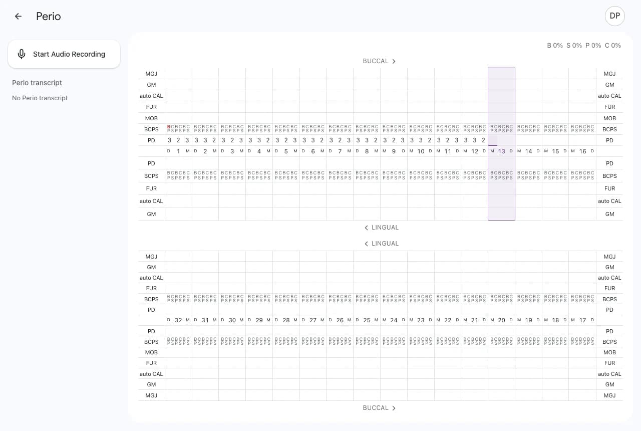 Facet recording controls and periodontal chart